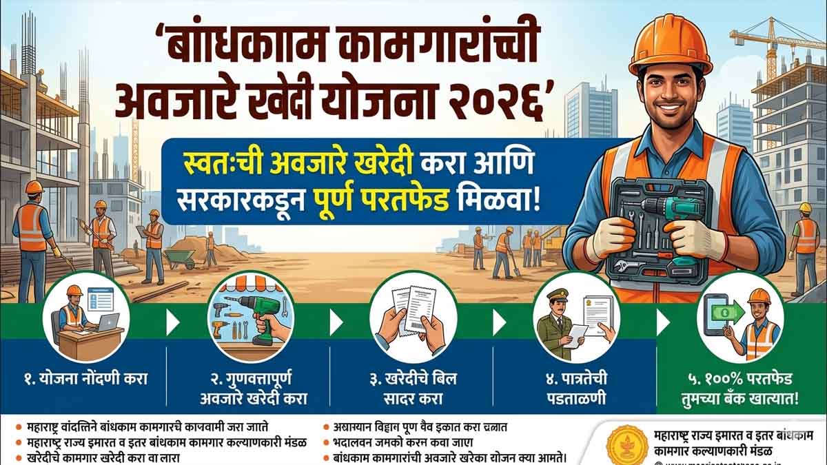 बांधकाम कामगारांची अवजारे खरेदी योजना 2026: स्वतःची अवजारे खरेदी करा आणि सरकारकडून पूर्ण परतफेड मिळवा!