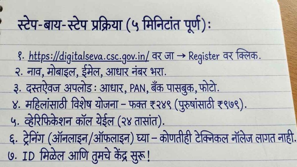 Gramin Seva Yojana Online Apply