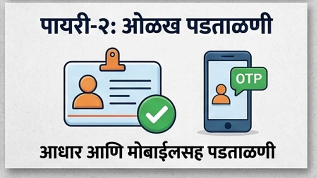 स्व-जनगणना पोर्टल Next 2nd Page