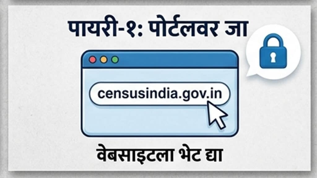 पोर्टल उघडा → se.census.gov.in, स्व-जनगणना पोर्टल se.census.gov