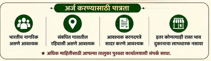 Applications for fair price shops have started