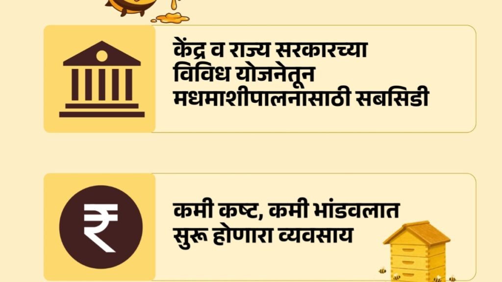 Madhmashi Palan Yojana Photo1