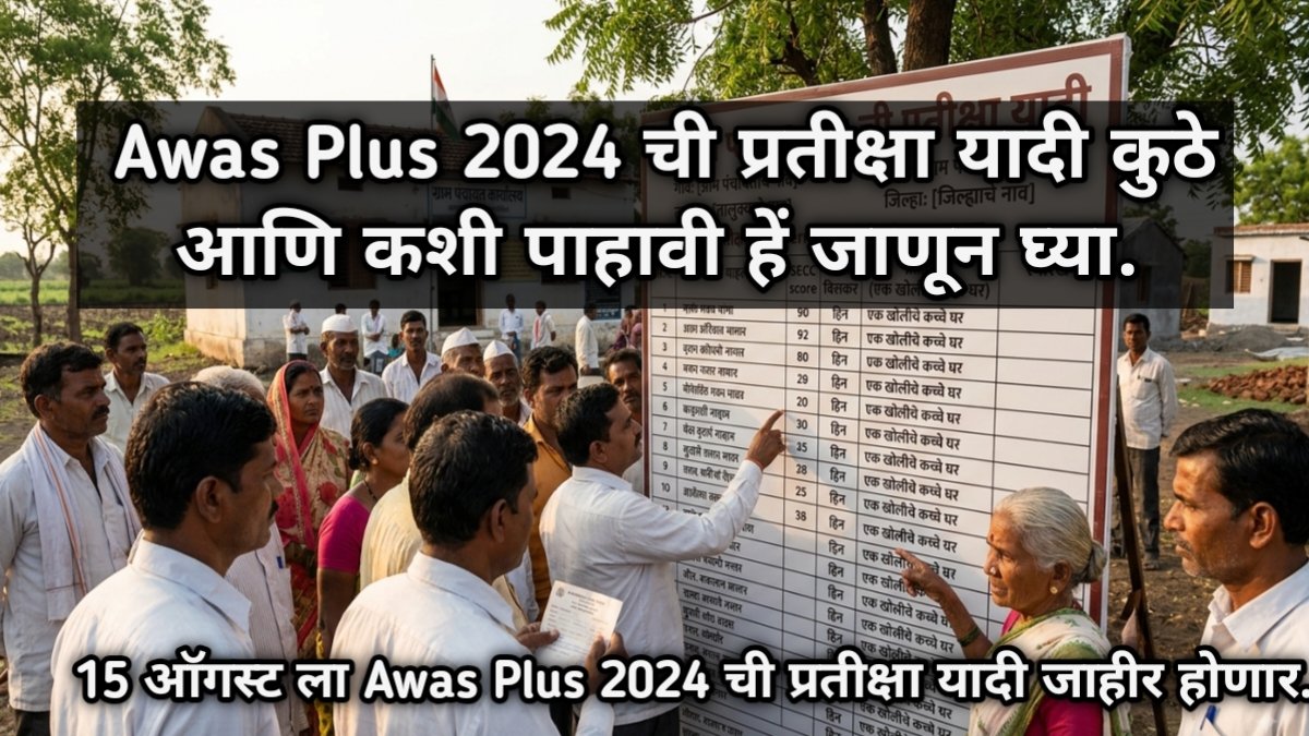How and where can the draft list for 'Awas Plus-2024' be viewed?