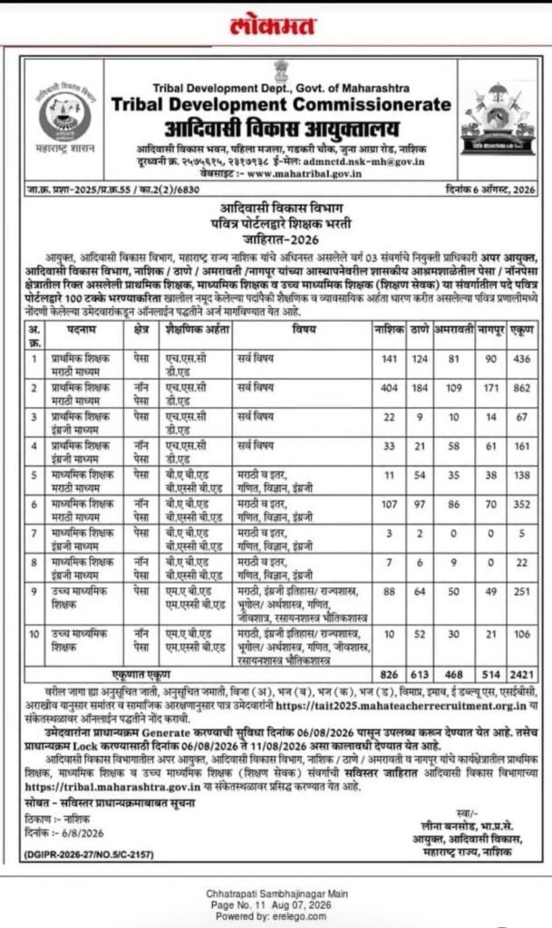 Tribal Development Department Teacher Recruitment 2026
