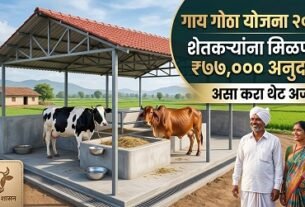 Gay Gotha Yojana 2026: ऑनलाईन अर्ज, पात्रता व कागदपत्रे