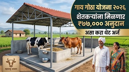 Gay Gotha Yojana 2026: ऑनलाईन अर्ज, पात्रता व कागदपत्रे