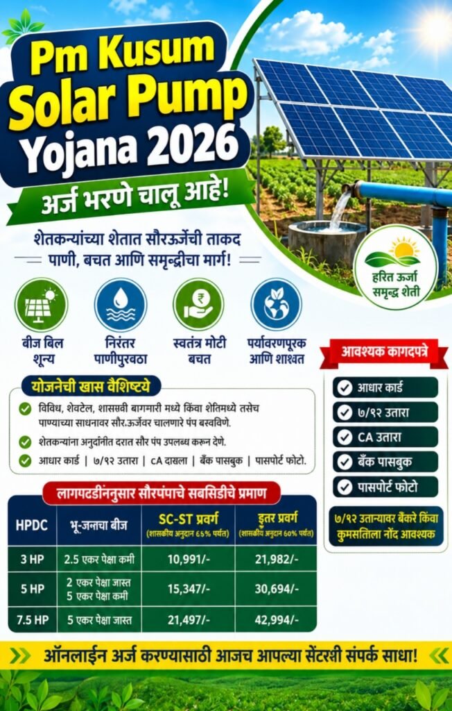 PM Kusum solar pump Yojana 