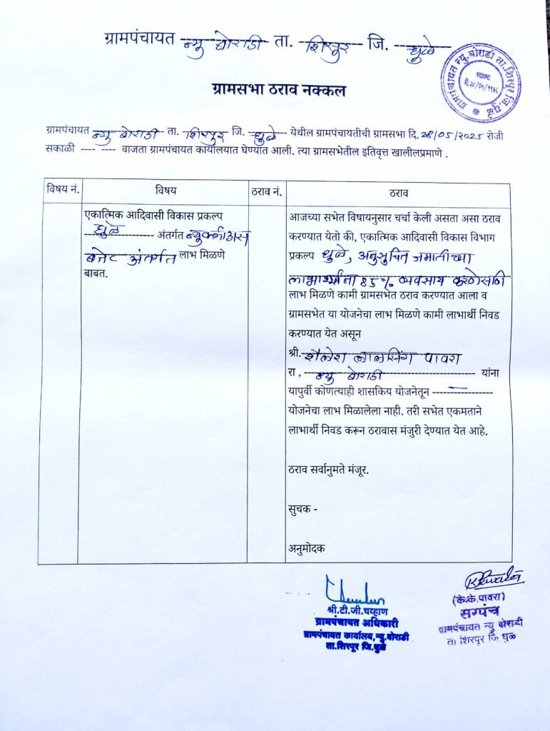 Gram Panchayat Tharav Photo
