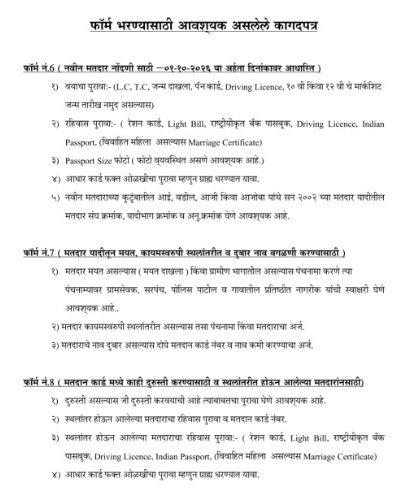 Voter ID Card Online