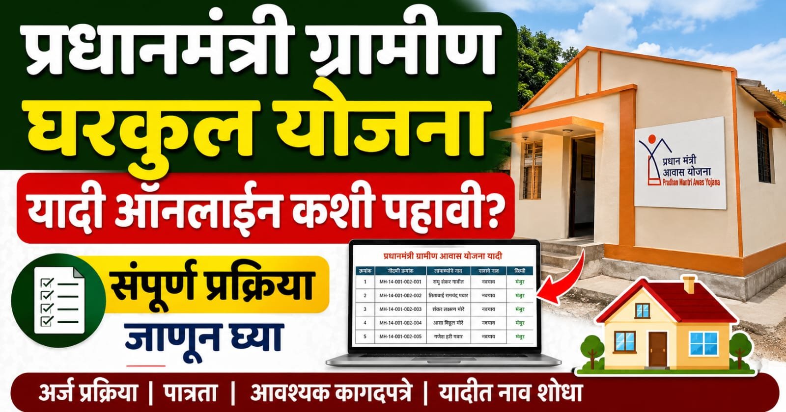 प्रधानमंत्री ग्रामीण घरकुल योजना यादी ऑनलाईन कशी पाहावी?