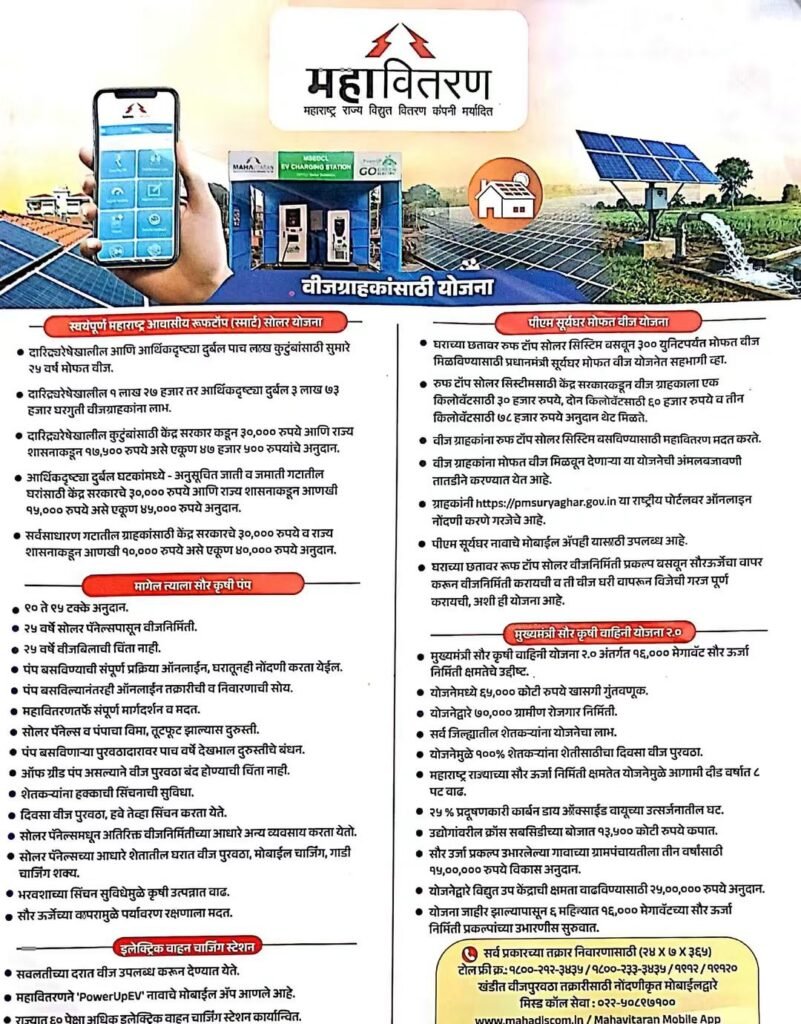 Mahavitron Solar Yojana ग्राहकांसाठी महत्त्वाची बातमी!