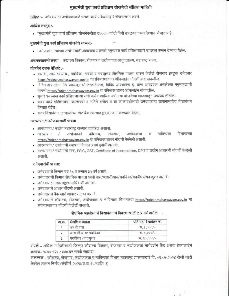 New GR Mukhyamantri Yuva Karya Prashikshan Yojana 2026