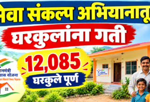 सेवा संकल्प अभियानातून घरकुलांना गती, सांगली घरकुल योजना, जिल्ह्यात 12, 085 घरकुले पूर्ण